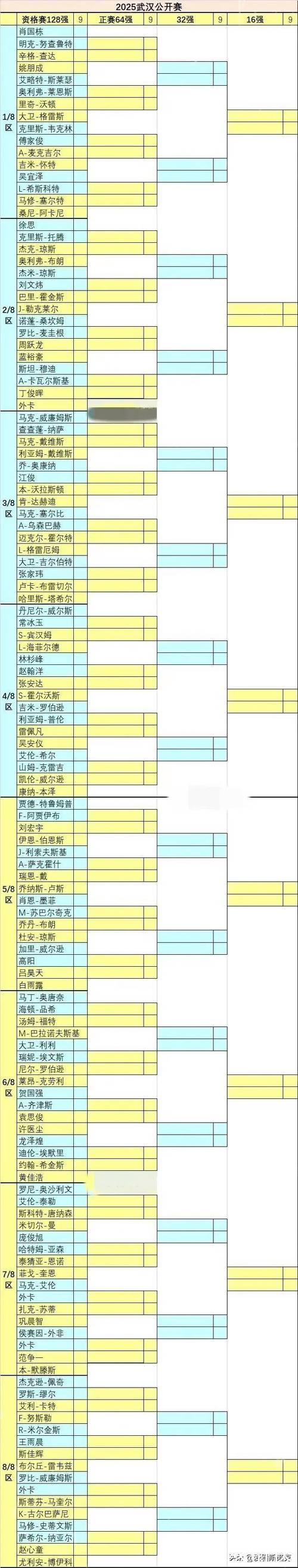 斯诺克武汉公开赛八强名单揭晓 三位中国选手冲击半决赛