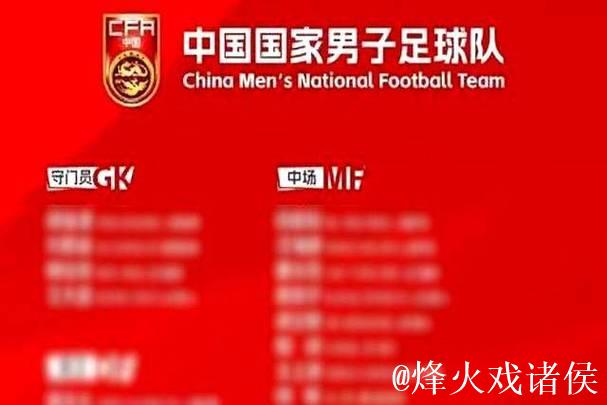 邵佳一首次亮相 国足年首期集训阵容公布